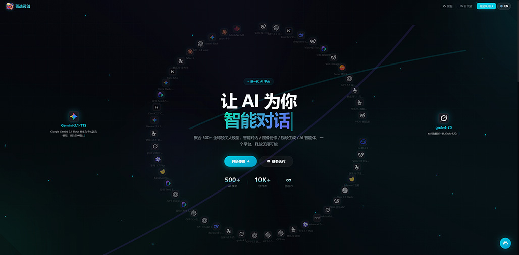 AIGC业务场景展示